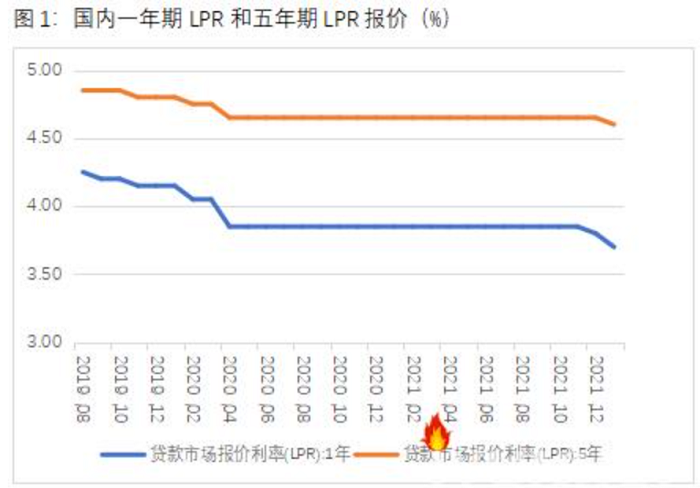 沪镍涨停引爆有色市场 铝价为何独自“逆行”