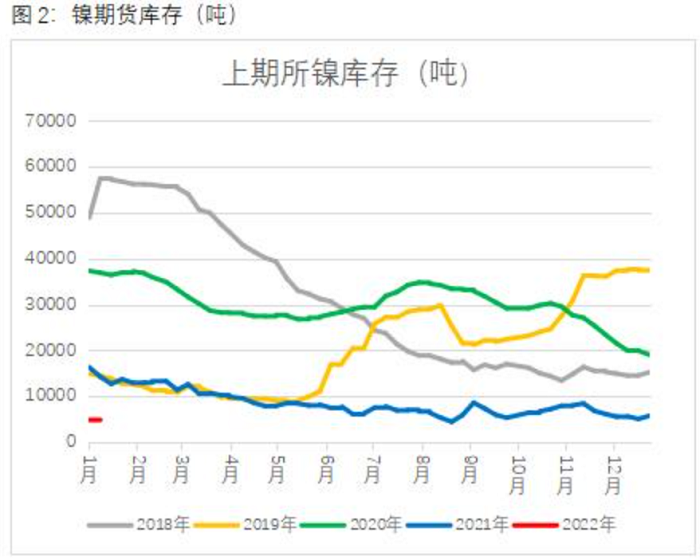 沪镍涨停引爆有色市场 铝价为何独自“逆行”