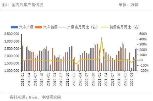 铝：供强需弱 期价将底部整理