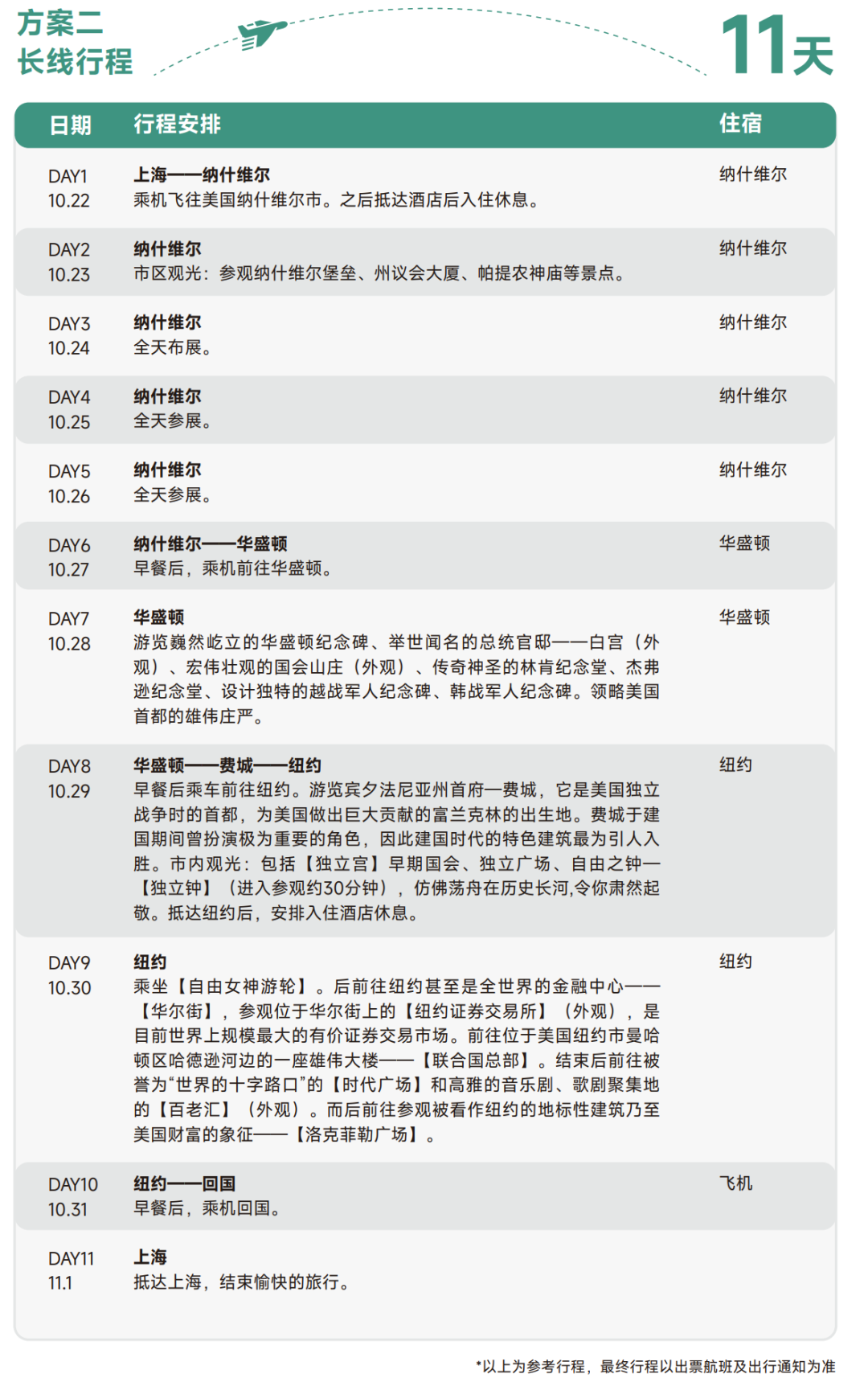 【国际展会】金秋十月，共赴美国“铝”程