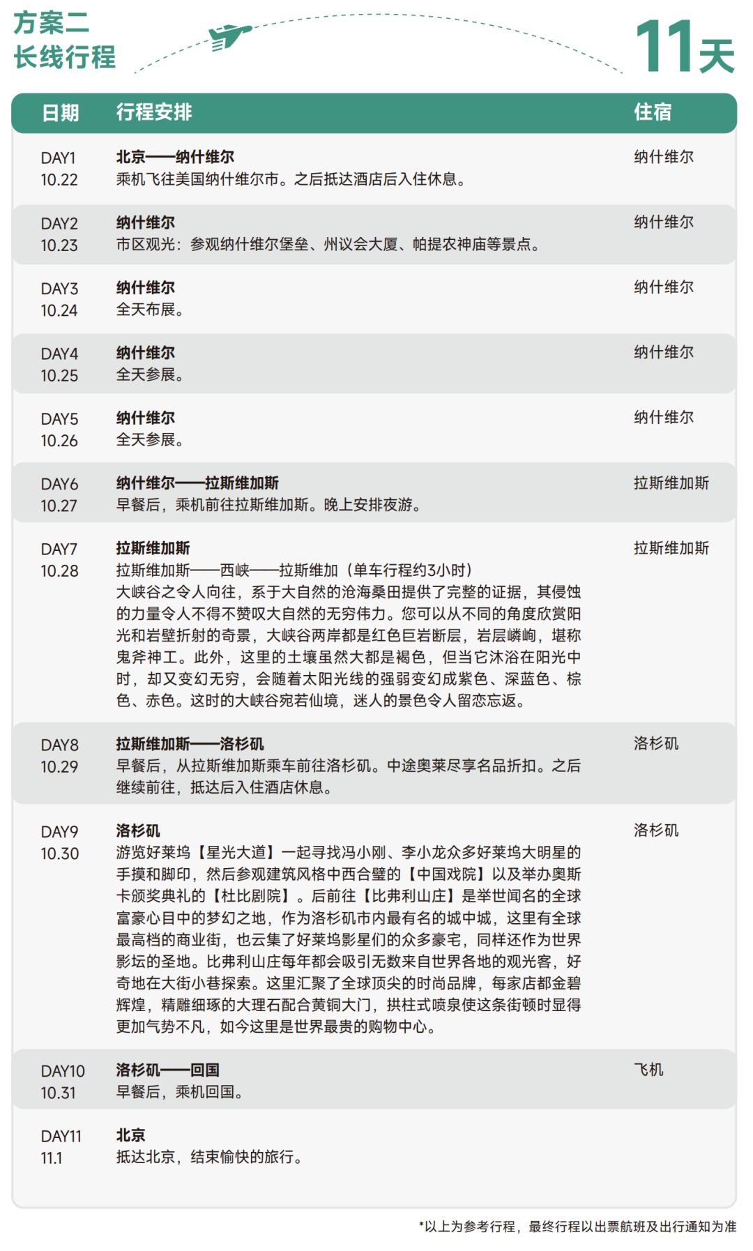 【国际展会】金秋十月，共赴美国“铝”程